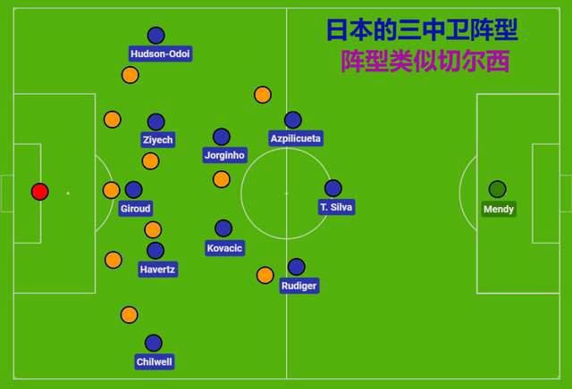 皇家趣学院第一季