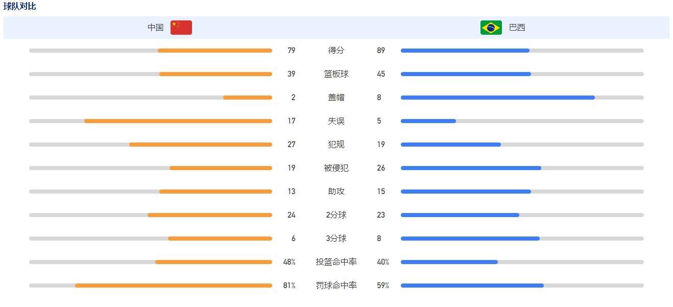 美女脱内衣18视频