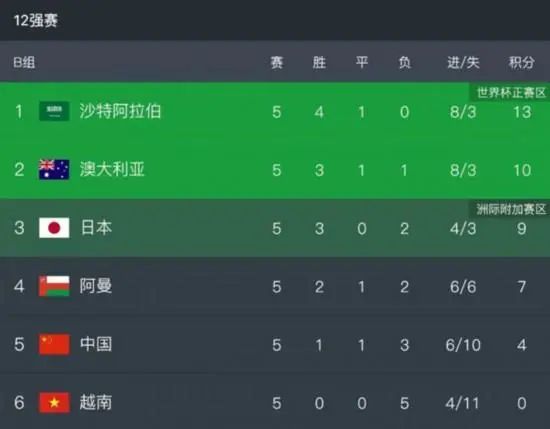 制服丝袜在线不卡